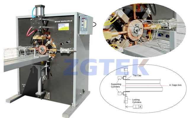 machine image